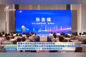 第十九届深圳文博会山西文旅康养项目招商推介活动在深圳举办视频封面
