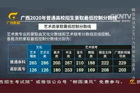 理工类496分，文史类500分！广西普通高校录取最低控制分数线公布视频封面