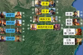 盘点江东孙氏的家族成员，为什么说东吴对宗亲的信任偏爱甚于曹魏视频封面
