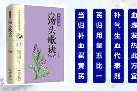 补血第一方：当归补血汤视频封面