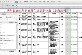 四川省2022年定向选调省直计划表视频封面