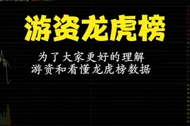 精心整理：一线游资的操作风格和龙虎榜视频封面