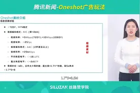 腾讯新闻-Oneshot广告玩法视频封面
