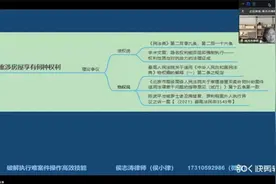 借名买房实际权利人可否排除执行实务案例精讲（下）视频封面