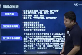 【心火考研】中国教育史孙培青版试听课-中体西用-历史作用和局限视频封面