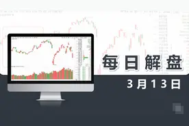 和2015年相比，中国证券市场更成熟更稳定，为A股点赞！视频封面