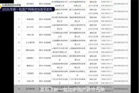 2021年新一批国产网络游戏版号发布：84款游戏过审，均为手游视频封面