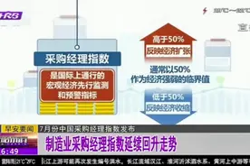 7月份中国采购经理指数发布：制造业采购经理指数延续回升走势视频封面