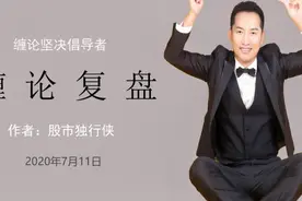 大盘走势和2015年大牛市比照，目前处于什么位置？看了心里有底了