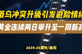 俄乌冲突升级引发避险情绪，黄金连续两日攀升至一周新高视频封面