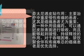 芬太尼透皮贴小课堂视频封面