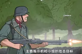 二战德国步兵组人员及配置，主要以机枪组为核心视频封面