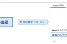 上热门技巧#电脑知识 #干货 #电脑好像有情绪了 #在线学习 #趋势视频封面
