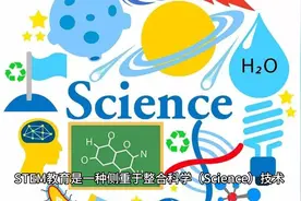 什么是stem教育视频封面
