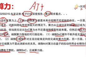 算力：有哪些利好？AI应用，对算力的影响？产业链汇总视频封面