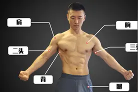 10个动作，在家练爆全身肌肉!(无器械)