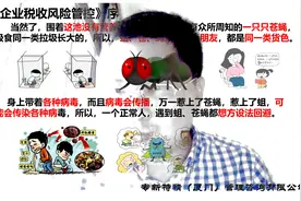 《企业税收风险管控》之序-朱海明老师视频封面