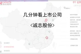 反转在即：诚志股份