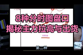 分时图盘口语言！这8种形态，揭秘主力拉高与出货的区别视频封面