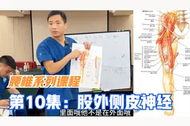 大腿外侧皮肤疼痛，灼烧感等症状，与腰丛的股外侧皮神经卡压有关