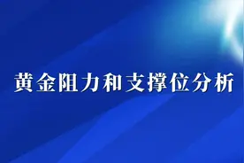 金荣中国：贵金属投资之目前黄金的阻力和支撑位分析视频封面
