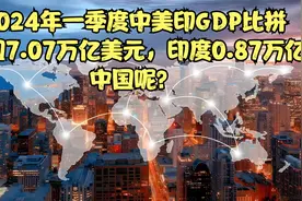 一季度中美印GDP比拼：美国7.07万亿美元，印度0.87万亿，中国呢视频封面