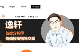 周K频频收下影线，底部究竟在哪？视频封面