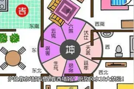 爐灶靠東牆好還是靠西牆好？廚房風水10大禁忌！视频封面