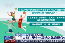 北京市出台中小学“体育八条” 加强体育教育 提升学生身心健康视频封面