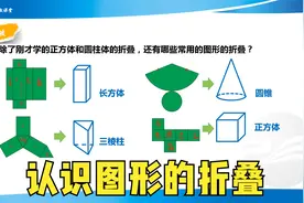 展开与折叠例题详解，认识图形的折叠视频封面