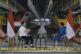 雅万高铁-印尼总统佐科维接受西方媒体对雅万高铁质疑访问片段视频封面