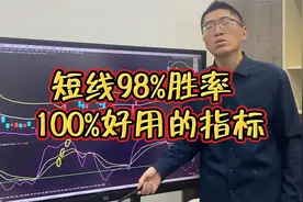 短线98%胜率   100%好用的指标视频封面