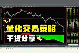 不要错过，我的量化交易策略干货分享视频封面