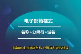电子邮箱地址怎么填写？这些误区你必须要知道！