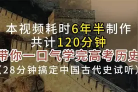 高中历史知识点视频封面