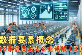 未来有望爆发的潜力企业介绍（2）七大科技主线—数据要素概念视频封面