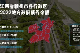 江西赣州各行政区地方债务，南康114亿，赣县112亿，大余42亿视频封面