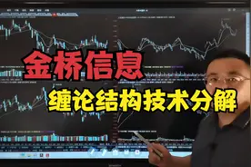 金桥信息：缠论结构技术分解视频封面