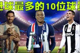 全世界进球最多的10位足球运动员排行榜，前2名球员竟是他俩！视频封面