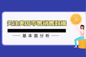 金荣中国：贵金属投资基本面分析之关注美国零售销售数据视频封面
