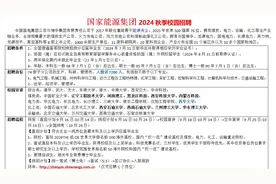国家能源集团2024秋季校园招聘