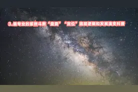 3.最专业的紫微斗数“盘面”“宫位”底层逻辑和发展演变科普视频封面