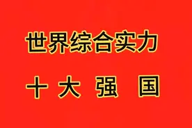 世界综合实力十大强国视频封面
