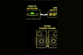 话放工作原理和作用视频封面