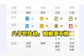 易打光棍的八字，婚姻不顺的特征视频封面