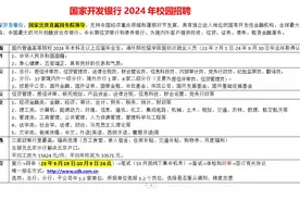 国家开发银行2024校园招聘视频封面