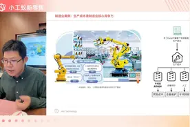 AI赋能企业降本增效案例解析视频封面