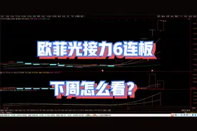 塞力斯反包涨停，欧菲光接力6连板，下周怎么看？视频封面