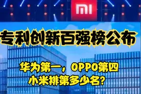 专利创新百强榜公布：华为第一，OPPO第四，小米排第多少名？视频封面
