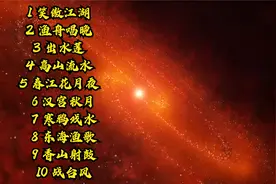中国十大古筝名曲鉴赏  （ 星空浩渺，你没见过的唯美震撼）视频封面